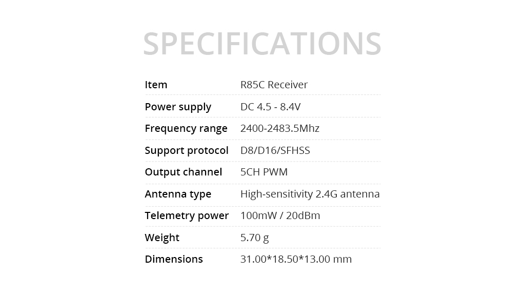 Radiomaster-R85C-24-GHz-4-in-1-RX-mit-eingebautem-TCXO-Frsky-D8D16SFHSS-kompatibler-Empfaumlnger-fuu-2002843-5